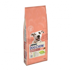 Dog Chow Adult Sensitive,...